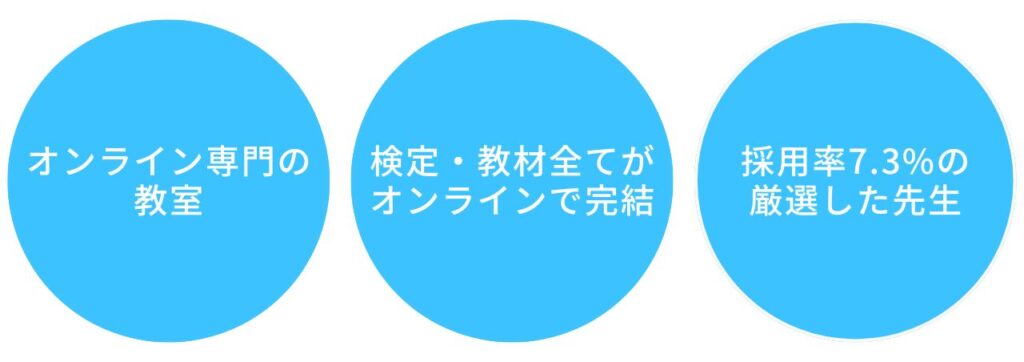 よみかきそろばんくらぶの特徴