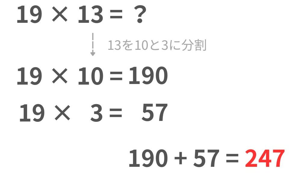 計算力を上げる方法のパターン暗算