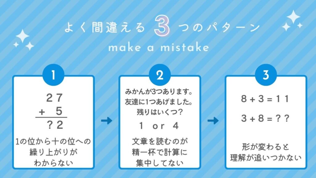 よくある間違い