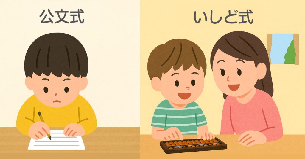 いしど式と公文式の違いイメージ