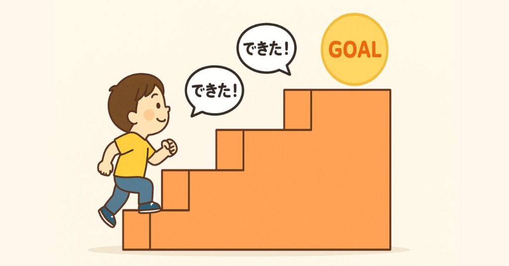 いしど式そろばん教室のスモールステップのイメージ